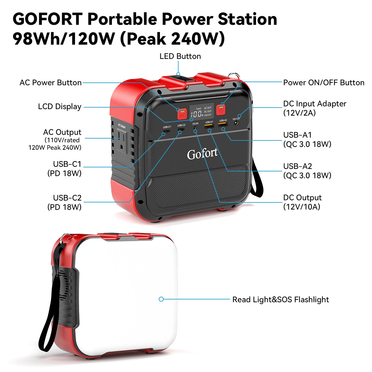 GOFORT 120W Portable Power Station 98Wh Solar Generator Peak 240W, 110V AC Outlet, Portable Power Bank with LED Light DC Port USB QC3.0 for Charging Laptop Phone Essential Tablet On-the-go Camping RV - Just Stuf Store