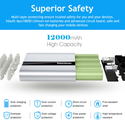 12000mAh Portable Charger with Dual USB Ports 3.1A Output Power Bank Ultra-Compact External Battery Pack - Just Stuf Store