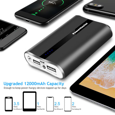 12000mAh Portable Charger with Dual USB Ports 3.1A Output Power Bank Ultra-Compact External Battery Pack - Just Stuf Store